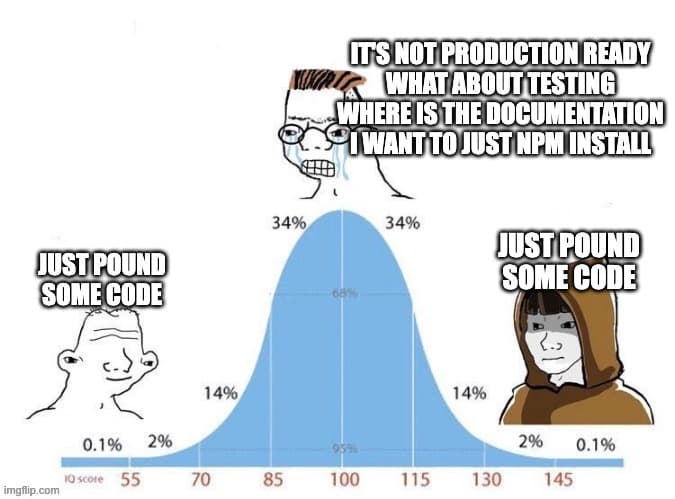 Bell curve meme of library usage